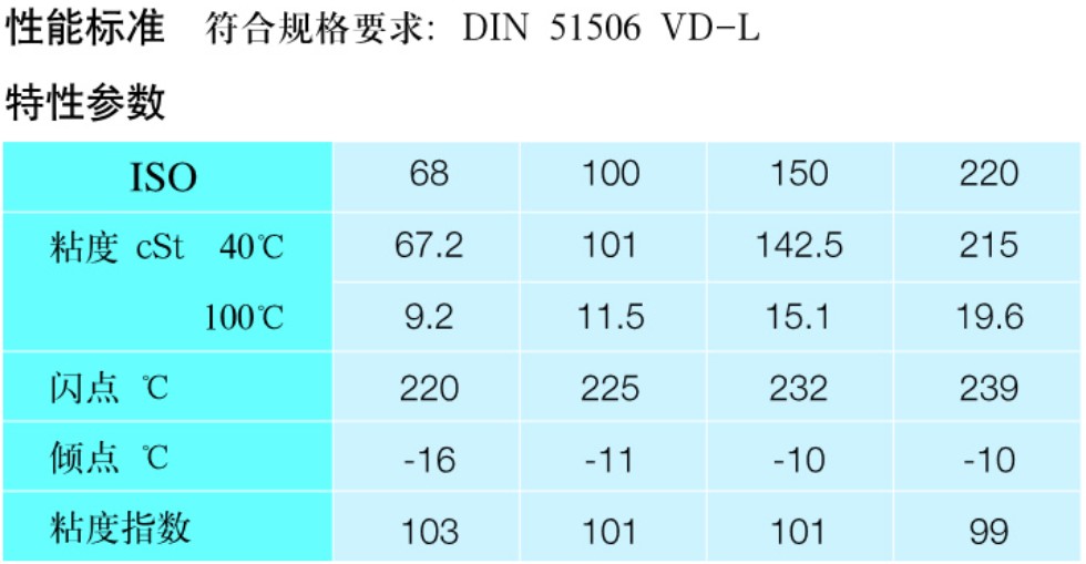 往復式空氣壓縮機油.jpg