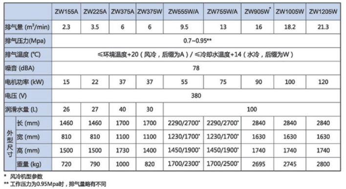 技術參數.jpg